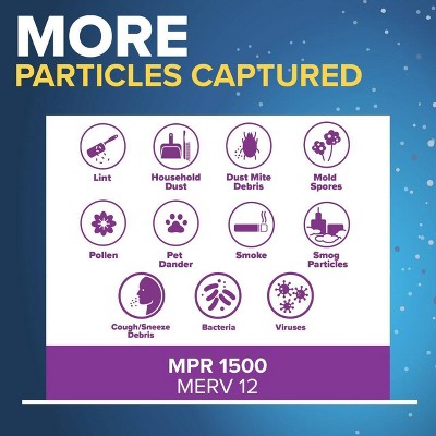 Filtrete 20x20x1 Allergen Bacteria Virus Air Filter