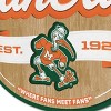 NCAA Miami Hurricanes Fan Cave Sign - 4 of 4