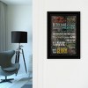 "The Lords Prayer" By Marla Rae, Ready to Hang Framed Print, Black Frame - 3 of 4