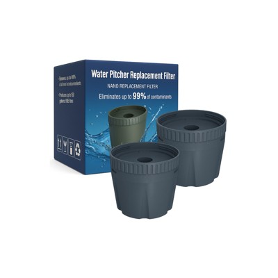 Nispira Water Pitcher Filter Replacement For Epic Nano Pitcher Removes Fluoride, Chlorine, Lead, Odor and More 150 Gallon, 2 Packs