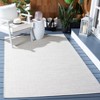 Hampton HTN233 Power Loomed Indoor/Outdoor Area Rug  - Safavieh - 2 of 4