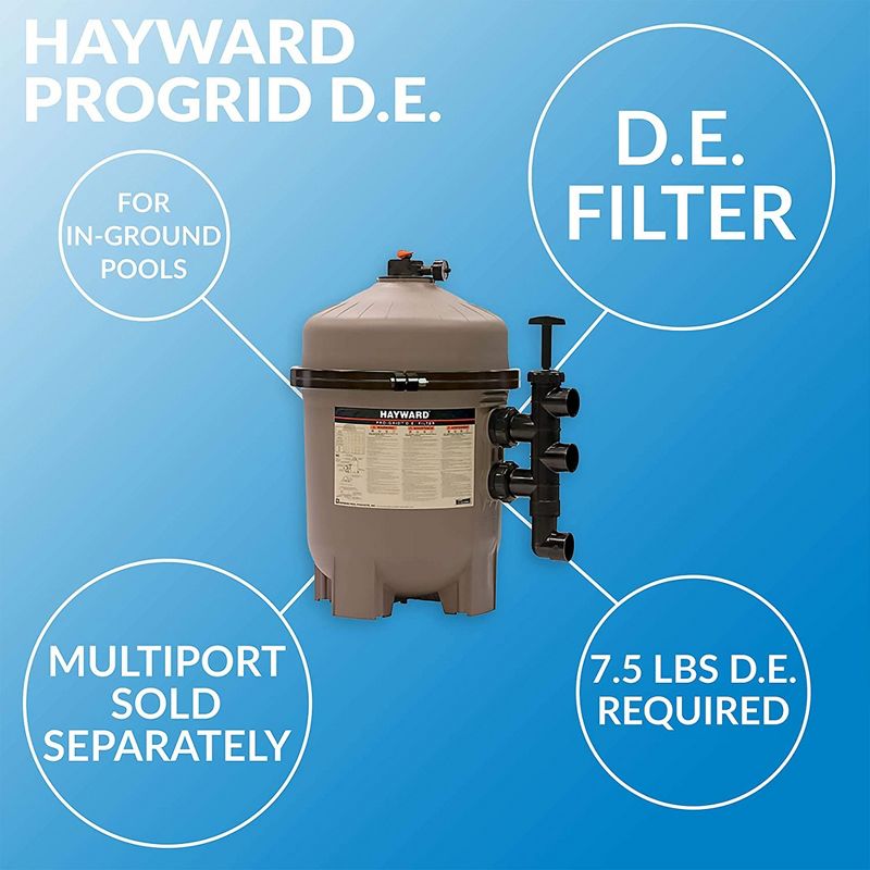 Hayward CaDE Filter for Large In Ground Swimming Pools and Outdoor Spas, 5 of 7