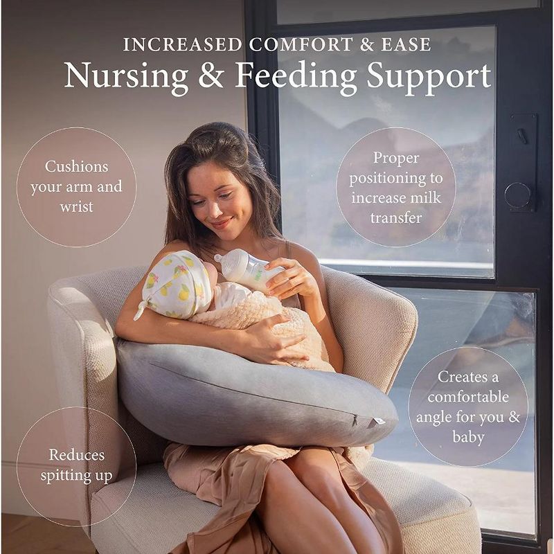 Pharmedoc Nursing Pillow for Breastfeeding, Support for Mom and Baby - Maternity Pillows - Cooling Cover, 1 of 8