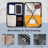 FonTOI 20inch&28inch Luggage Set with Bags, Expandable Luggages with Spinner Wheels, Blue, 12.2"*26.4"*18" - 4 of 4