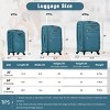 5-Piece Softside Luggage Set,Expandable Lightweight Suitcases with Spinner Wheels,Travel Duffel Bag and Toiletry Bag (20"/24"/28")-Cuddlewood - 4 of 4
