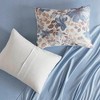 Wikineon Comforter Set  - Blue Queen Size, Soft Breathable Fabric for All-Season Comfort,2 shams,1 flat sheet, 1 fitted sheet, 2 pillowcases - 4 of 4