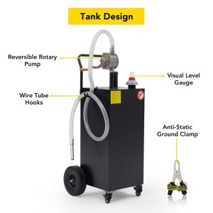 Garvee 40 Gallon Portable Gas Caddy Fuel Storage Tank Large Gasoline Diesel Can Hand Siphon Pump with Rolling Flat-Free Solid Rubber Wheels - 1 of 4