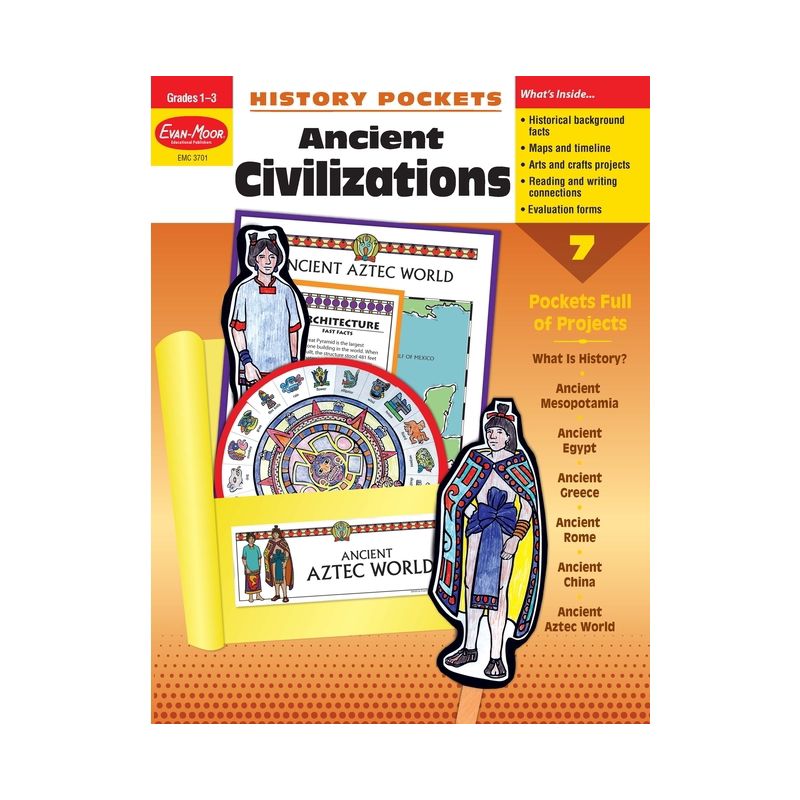 History Pockets: Ancient Civilizations, Grade 1 - 3 Teacher Resource - by  Evan-Moor Educational Publishers (Paperback), 1 of 2