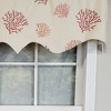 RLF Home Luxurious Modern Design Classic Deep-Sea Regal Style Window Valance 50" x 17" - 3 of 4