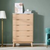 VEVOR 5 Fluted Drawer Dresser, Wooden Chest of Drawers with Sliding & Anti-tip Device, Modern Minimalist Dresser Chest, Beige - 2 of 4