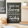 Best Paper Greetings 20 Pack Motivational Posters in Chalkboard Design, Inspirational Quotes for Teacher Supplies, Classroom Signs, 13 x 19" - 3 of 4