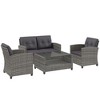 Resenkos 4-Piece Patio Furniture Set, Outdoor Sectional Furniture, PE Rattan, , Charcoal - 2 of 4
