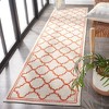 Amherst AMT422 Power Loomed Indoor Rugs - Safavieh - 2 of 4
