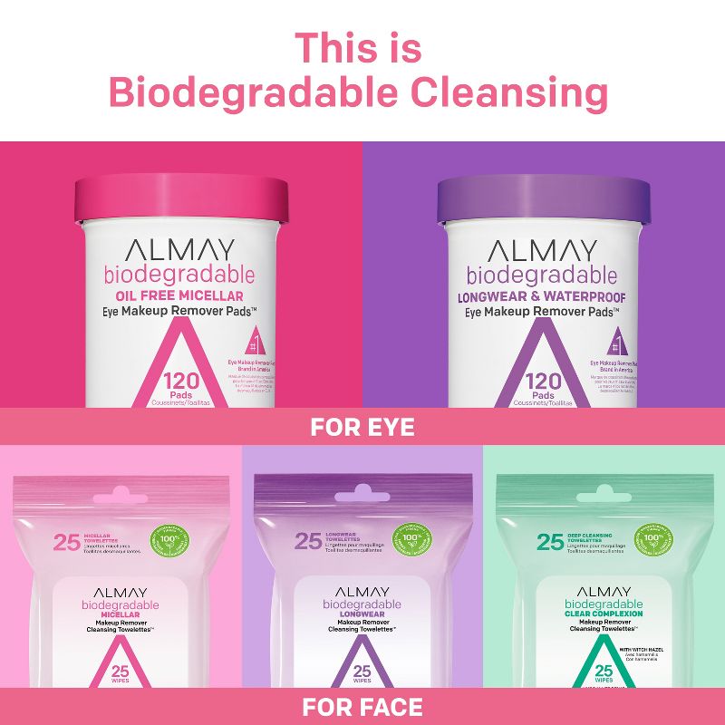 Almay Biodegradable Micellar Makeup Remover Cleansing Towelettes, 6 of 12
