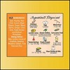 Shan - Chicken 65 Recipe and Seasoning Mix 2.1 oz (60g) - Spice Powder for Sweet and Sour Spicy Fried Chicken (Pack of 3) - 4 of 4