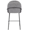 Jambi Counter Stool – Set of 2, 39" H With Black & White Shearling Style Fabric, Powder-Coated Steel By Zuo Modern - 4 of 4