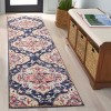 Luna LUN111 Power Loomed Indoor Rugs - Safavieh - 2 of 4
