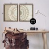 Stupell Industries Rustic Mandala Boho Pattern 2pc Floating Frame Art Set - 3 of 4