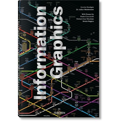 Information Graphics - by  Sandra Rendgen (Hardcover)