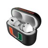 Keyscaper NCAA ACC Universities Insignia AirPod Case Cover for AirPods Pro 1st Gen - 3 of 4