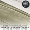 Plush Throw Blanket with Faux Shearling Reverse - Great Bay Home - 4 of 4