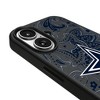 NFL NFC Teams Paisley MagSafe Compatible Cell Phone Case for Apple iPhone 17 Series - 4 of 4