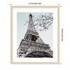 Amanti Art Spring in Paris I by Melissa Wang Wood Framed Wall Art Print - 4 of 4