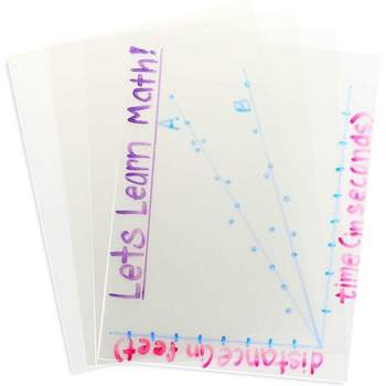  School Smart Write-On Transparency Films, 8-1/2 x 11 Inches,  Clear, Pack of 100 : Office Products