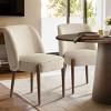 Upholstered Dining Chair​ Set of 6,Mid Century Modern Linen Dining Chair Solid Wood Dining Room Chair for Kitchen,Dining Room-Tanpinhause - 4 of 4