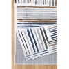 LunaLulinlk Sleek Lines Multi 5 ft. 3 in. x 7 ft. Area Rug White Polyester - 2 of 4