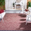 Courtyard CY8079 UV & Stain Resistant Non-Shedding Power Loomed Indoor/Outdoor Rugs - Safavieh - 2 of 4