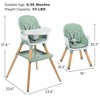 Kinder King 7 in 1 Baby High Chair Convert to Wooden Feeding Chair Removable Tray 5-Point Harness Gray - 4 of 4