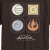 Men's - Avatar: The Last Airbender - Nations Symbols Short Sleeve Graphic T-Shirt - 2 of 4