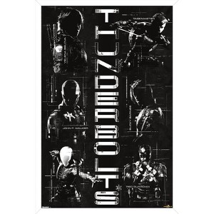 Trends International Marvel Thunderbolts* - Grid Framed Wall Poster Prints - 1 of 4