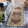 Courtyard CY2914 UV & Stain Resistant Non-Shedding Power Loomed Indoor/Outdoor Rugs - Safavieh - 2 of 4