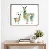 Kate & Laurel All Things Decor 18"x24" Sylvie Alpaca Fluffs Framed Canvas by Faryn Hughes Gray - 4 of 4