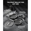 Itopfox Nonstick Frying Pan Set with Lids Tri-Ply Hybrid Ceramic Skillet Stainless Steel Pans, PFAS/PFOA/PTFE Free, Dishwasher & Oven Safe, Induction - 2 of 4