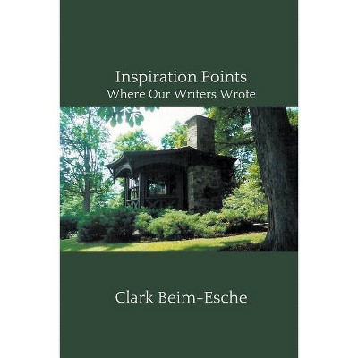 Inspiration Points - by  Clark Beim-Esche (Paperback)