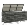 FURNIinspire Utility Storage Cabinet 175 Gallon Outdoor Storage Box With Inner Liner PE Rattan Wicker Deck Box, Grey, 29.90"*13.80"*24.80" - 2 of 4