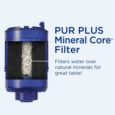 PUR PLUS Blue 2-Pack Replacement Faucet Water Filters