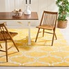 Dip Dye DDY536 Hand Tufted Indoor Rugs - Safavieh - 2 of 4