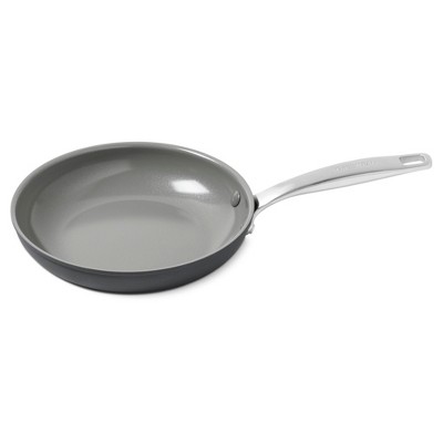 green frying pan