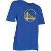 NBA Golden State Warriors Women's Short Sleeve Crew Neck T-Shirt - 3 of 4