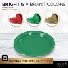 SparkSettings Disposable Paper Dessert Plates 6 3/4 Inches - 2 of 4