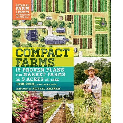 Compact Farms - by  Josh Volk (Paperback)