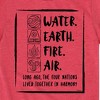 Boys' - Avatar: The Last Airbender - Elements Harmony Short Sleeve Graphic T-Shirt - 2 of 4