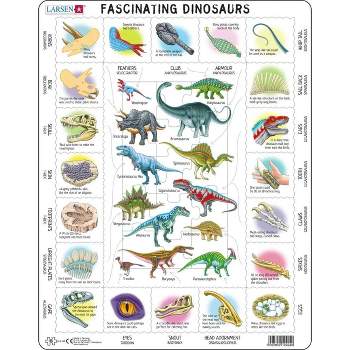 Larsen Fascinating Dinosaurs 35 Piece Children's Jigsaw Puzzle