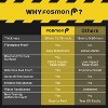 Fosmon Garage Wall Car Door Protector, Mesh Self Adhesive Padding for Car Door Bumper Guard - Black - 4 Pack (400x150x20MM) - 4 of 4
