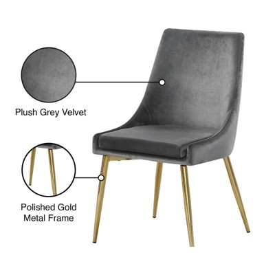 Modern Gray Velvet Upholstered Armless Side Chair