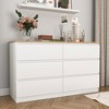 Resenkos Modern Mid Century 6 Drawer Wide Dressers Chests for Bedroom, Chest of Drawer Organizer Grey - 3 of 4